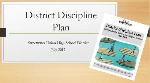 SUHSD Discipline Plan