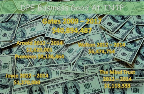 TNTP Money Graphic