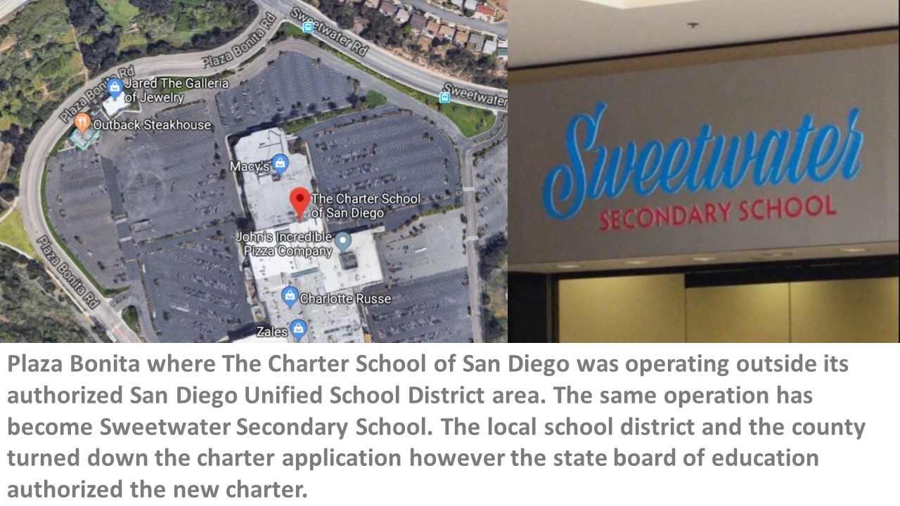 Chaarter in the mall