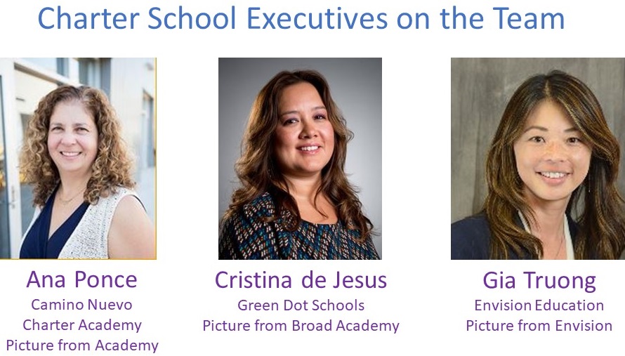 2 charter executives