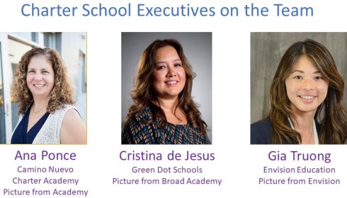 2 charter executives