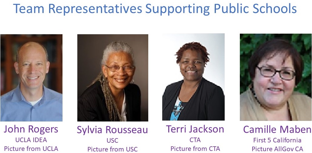 4 Public Education Support