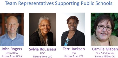 4 Public Education Support