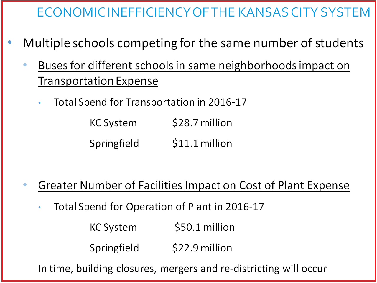Efficiency Comparison 2