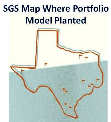texas portfolio model map