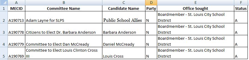 Public School Allies