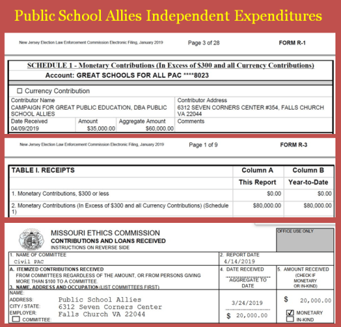 Campaign Spending by PSA